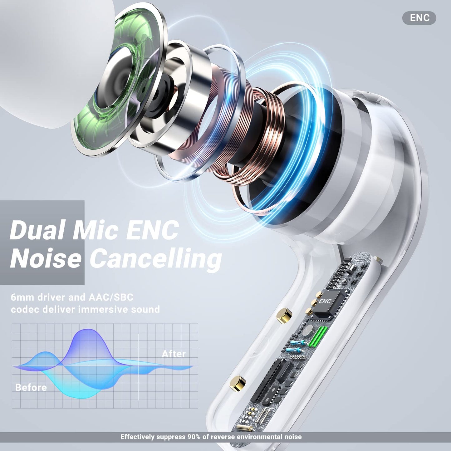 T6 Crystal Wireless Earphones Bluetooth Headphone with LED Display Gaming